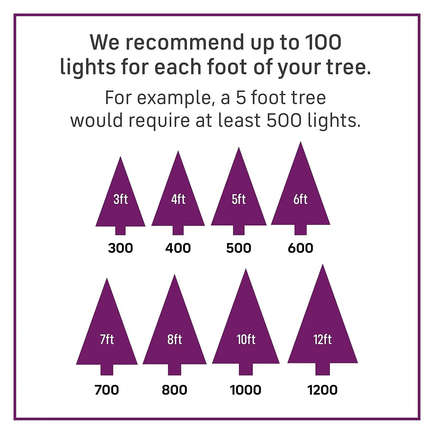 800 LED String Christmas Tree Lights - Warm White 5 800 LED String Christmas Tree Lights - Warm White - Image 3